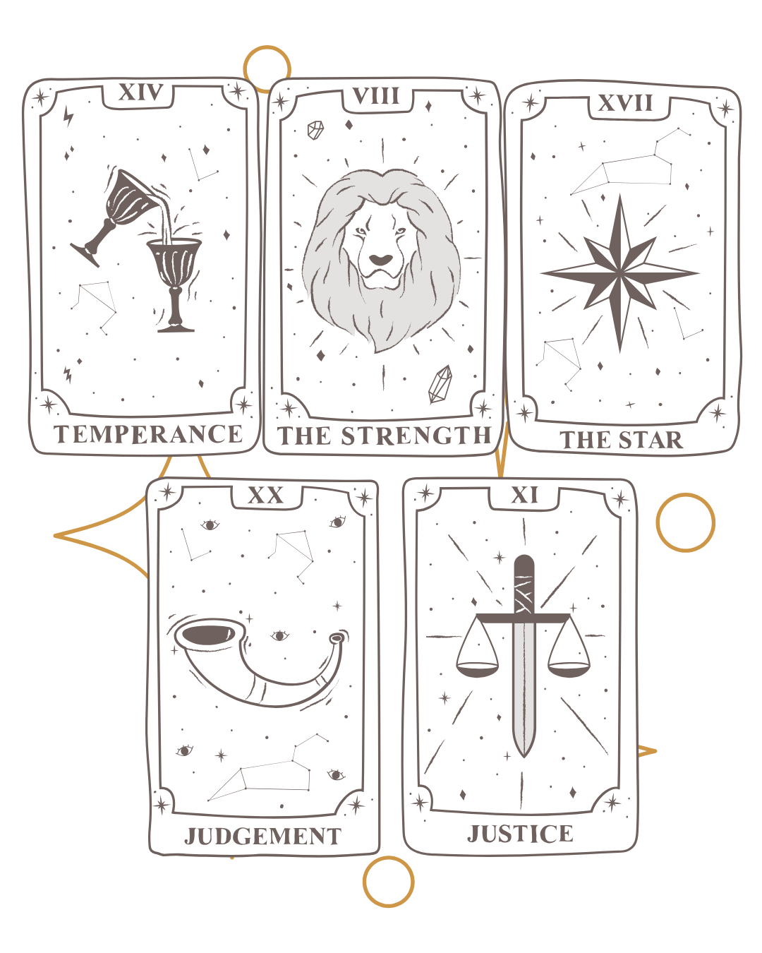 5 Card Tarot Draw