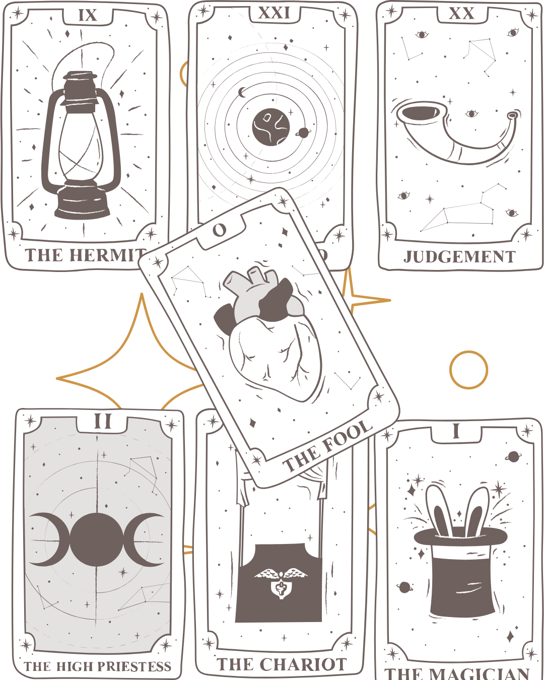7 Card Tarot Draw